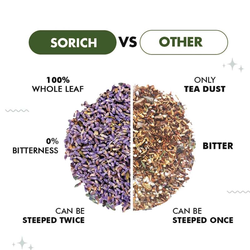 Sorich Organics Rosemary Leaves 100 Gram for Hair Growth and Seasoning Food and Herbal Rosemary Tea | Packed Clean, No Dust| High in Antioxidants | Improve Memory | Protect Vision | Lower Blood Sugar