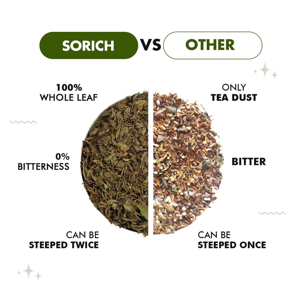 Sorich Organics Rosemary Leaves 100 Gram for Hair Growth and Seasoning Food and Herbal Rosemary Tea | Packed Clean, No Dust| High in Antioxidants | Improve Memory | Protect Vision | Lower Blood Sugar