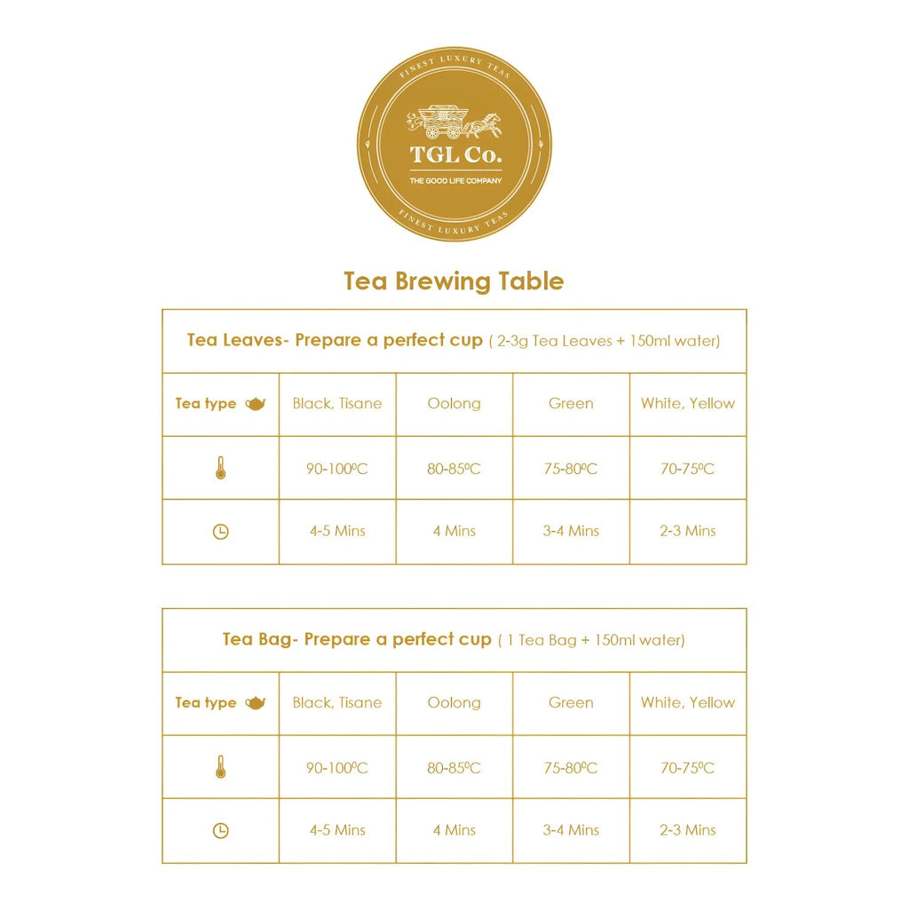 TGL Co. Rose Glow Black Tea (16 Tea Bags) | Radiant Skin & Hair | Rich in Antioxidants | Anti-Aging Benefits | Nourishes & Revitalizes | Floral & Refreshing Flavor