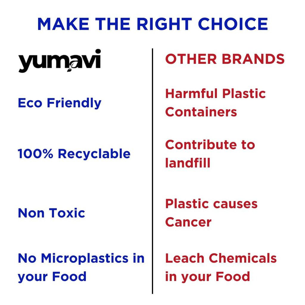 Yumavi Chamomile and Butterfly Pea Tea - 30 gm x 2 || No Harmful PET Jars or Plastic || Natural Antioxidant Tisanes || Immunity Booster & Stress Reliever || No Caffeine Herbal Tea