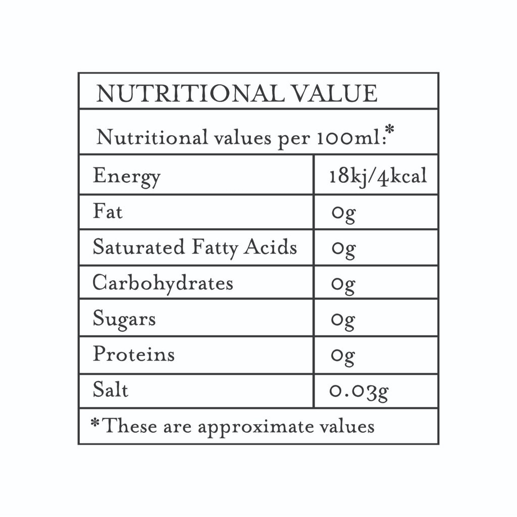 TGL Co. Rose Glow Black Tea (16 Tea Bags) | Radiant Skin & Hair | Rich in Antioxidants | Anti-Aging Benefits | Nourishes & Revitalizes | Floral & Refreshing Flavor