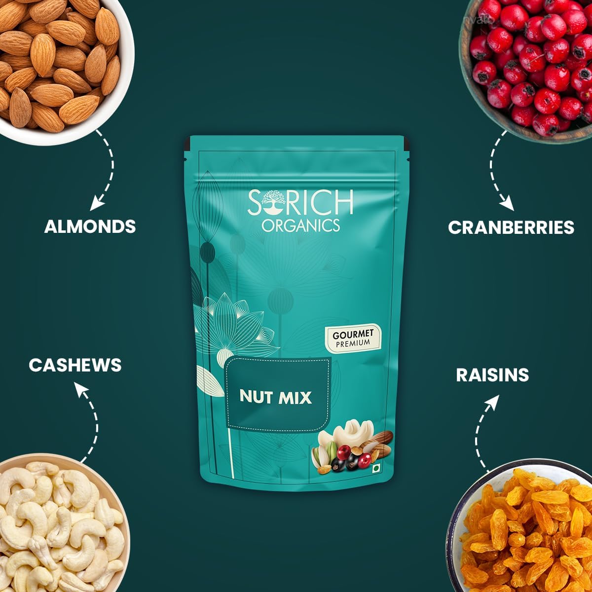 Sorich Organics 6-in-1 Seed Mix 900gm | Healthy Snacks | Mixed Seeds for Eating | Hair Growth | Immunity Booster | High Protein & Fibre | Gluten-Free Diet Food
