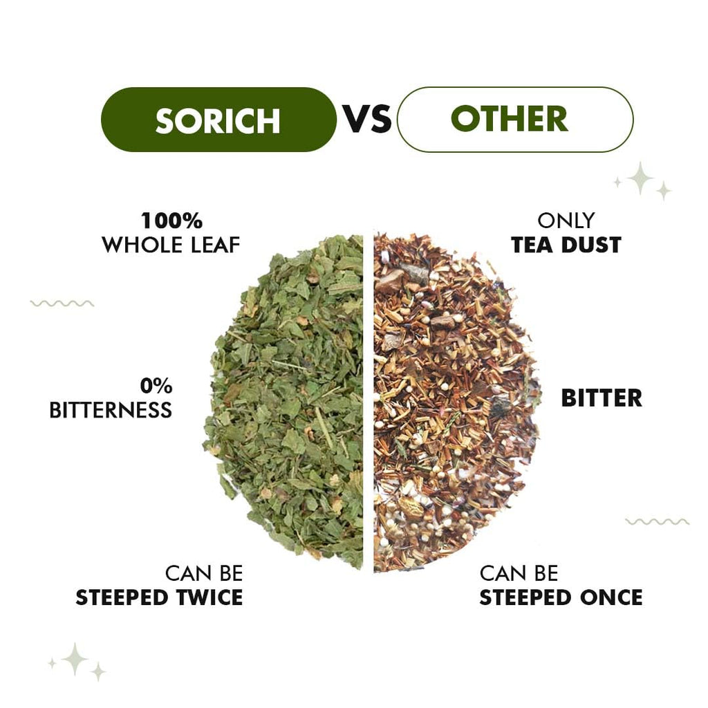 Sorich Organics Rosemary Leaves 100 Gram for Hair Growth and Seasoning Food and Herbal Rosemary Tea | Packed Clean, No Dust| High in Antioxidants | Improve Memory | Protect Vision | Lower Blood Sugar