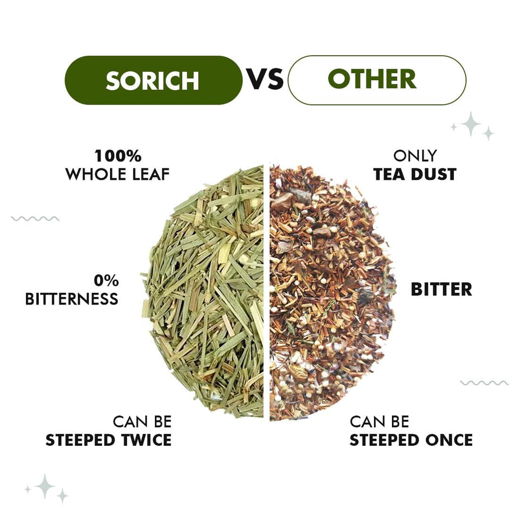 Sorich Organics Rosemary Leaves 100 Gram for Hair Growth and Seasoning Food and Herbal Rosemary Tea | Packed Clean, No Dust| High in Antioxidants | Improve Memory | Protect Vision | Lower Blood Sugar