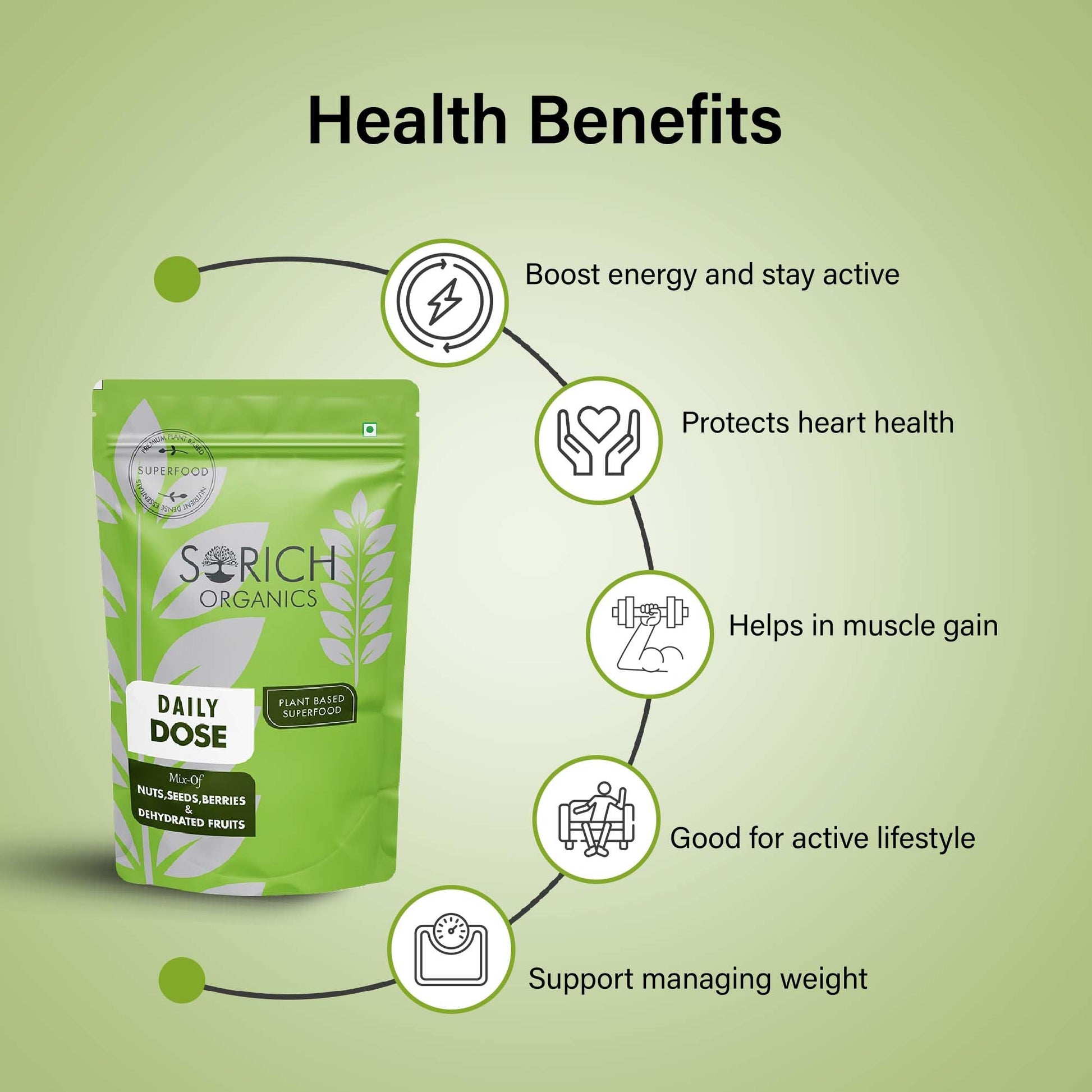 Sorich Organics 6-in-1 Seed Mix 900gm | Healthy Snacks | Mixed Seeds for Eating | Hair Growth | Immunity Booster | High Protein & Fibre | Gluten-Free Diet Food