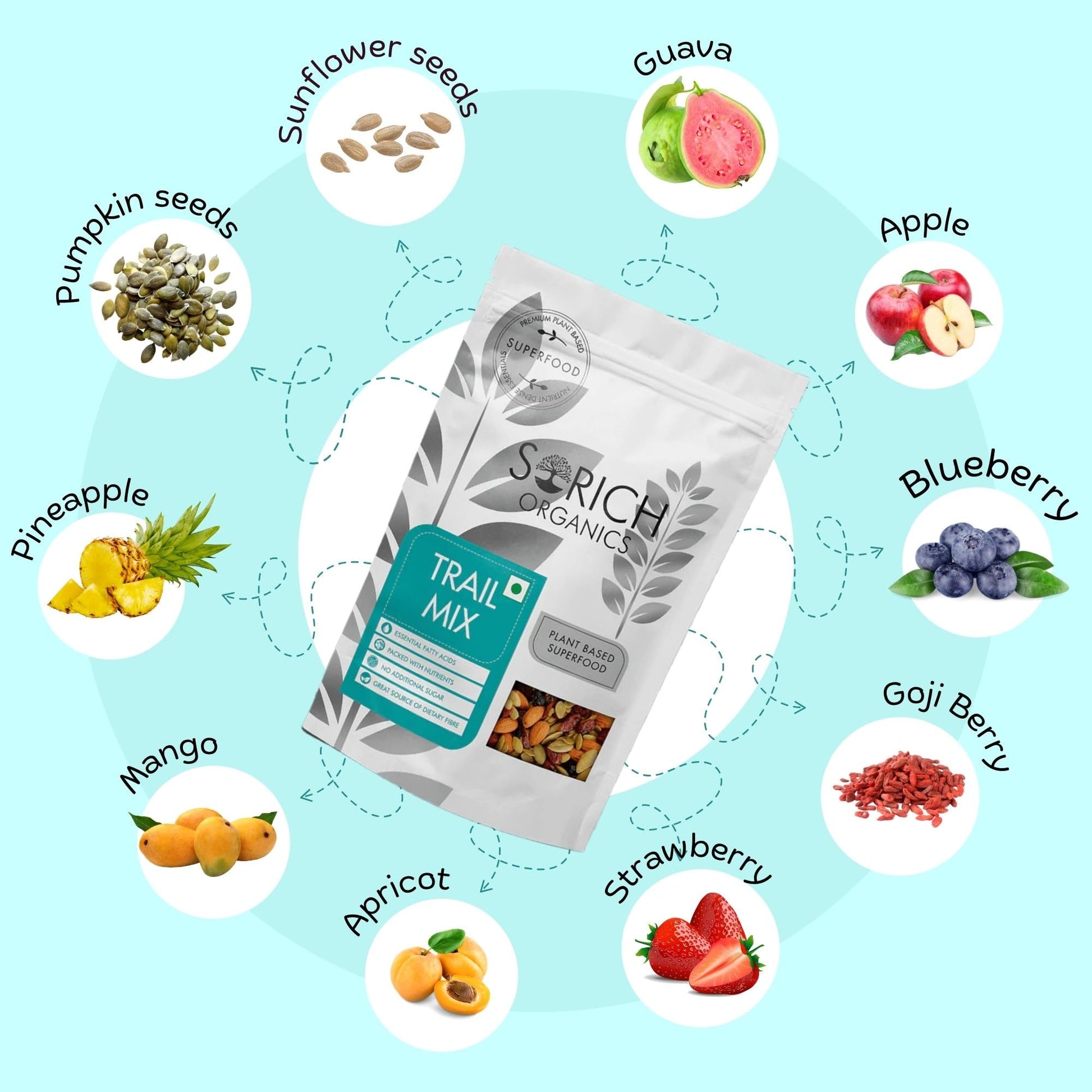 Sorich Organics 6-in-1 Seed Mix 900gm | Healthy Snacks | Mixed Seeds for Eating | Hair Growth | Immunity Booster | High Protein & Fibre | Gluten-Free Diet Food