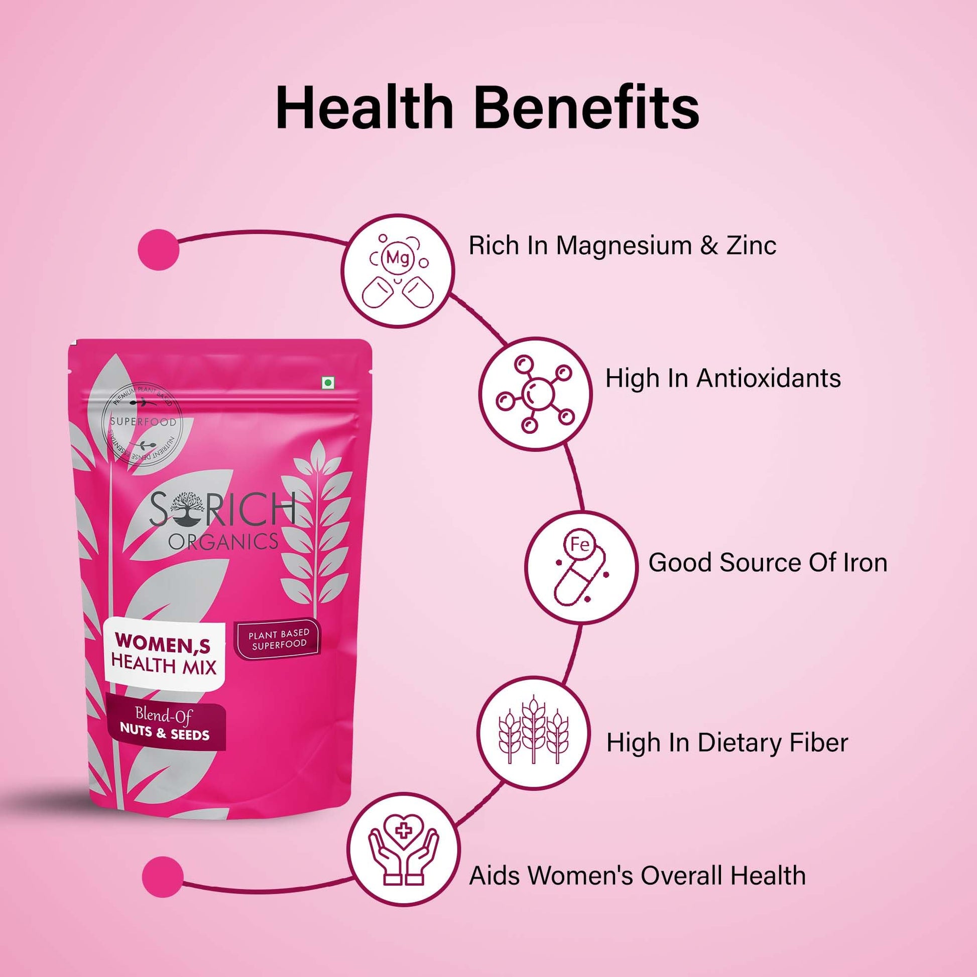 Sorich Organics 6-in-1 Seed Mix 900gm | Healthy Snacks | Mixed Seeds for Eating | Hair Growth | Immunity Booster | High Protein & Fibre | Gluten-Free Diet Food