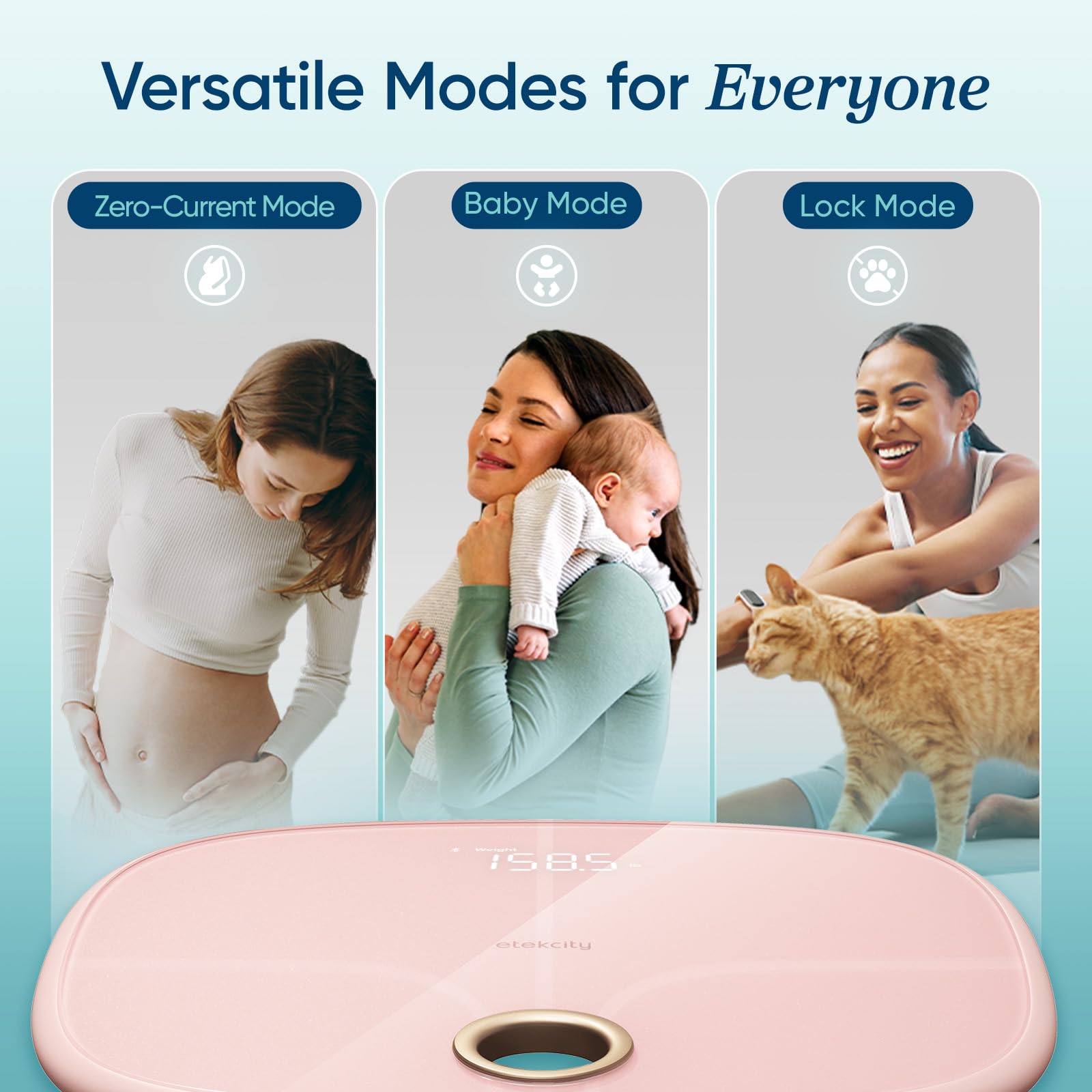 Etekcity Smart Scale for Body Weight FSA HSA Store Eligible, Bathroom Digital Weighing Scale with BMI, Body Fat, Muscle Mass, Accurate Bluetooth Home User Health Equipment Sync Apps