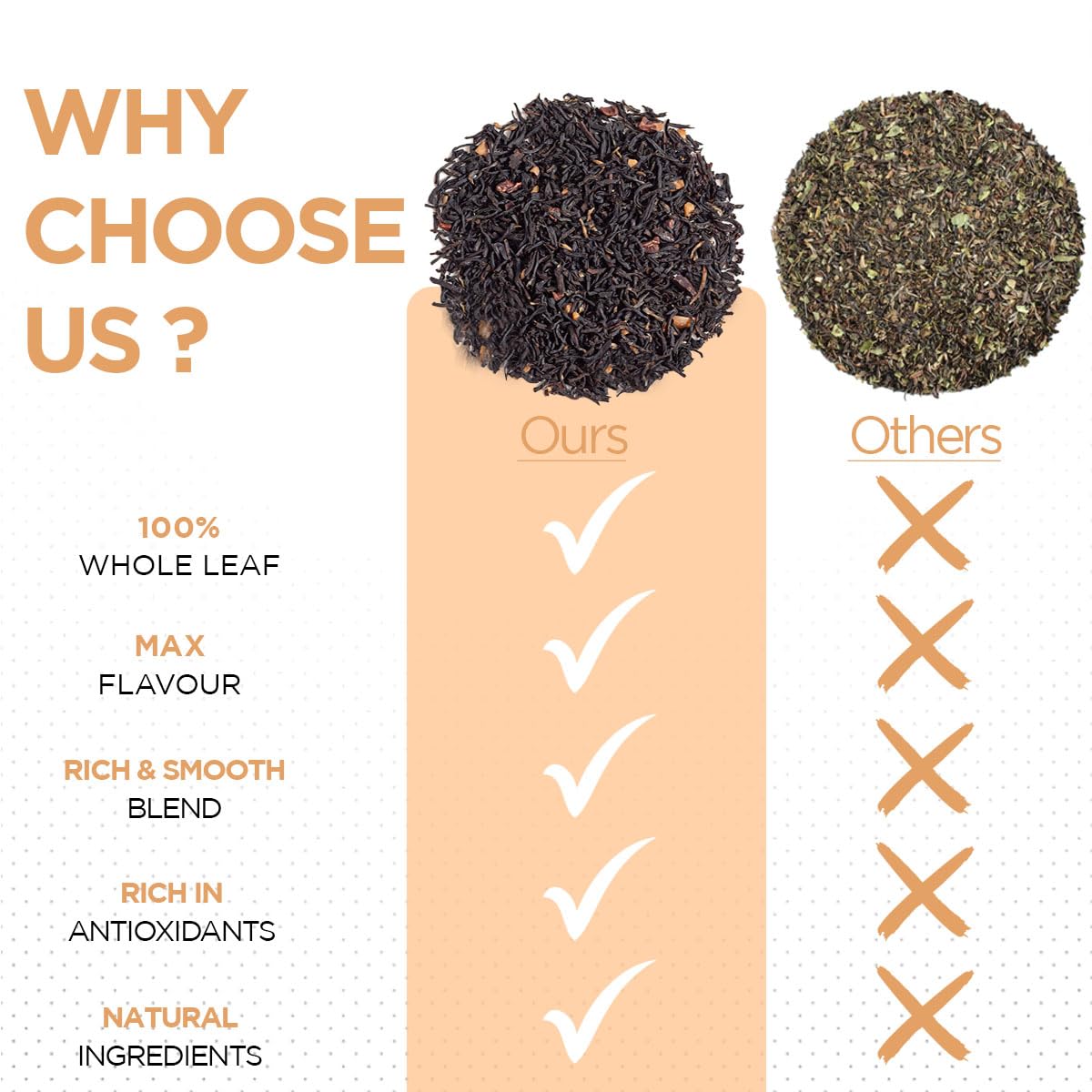 CHAYAM Kashmiri Kahwa Green Tea | 50g Loose Green Tea with Natural Saffron Flavour & Real Cardamom, Cinnamon, Cloves, Almond & Rose Petals | Boosts Immunity & Digestion | Authentic Kashmiri Chai