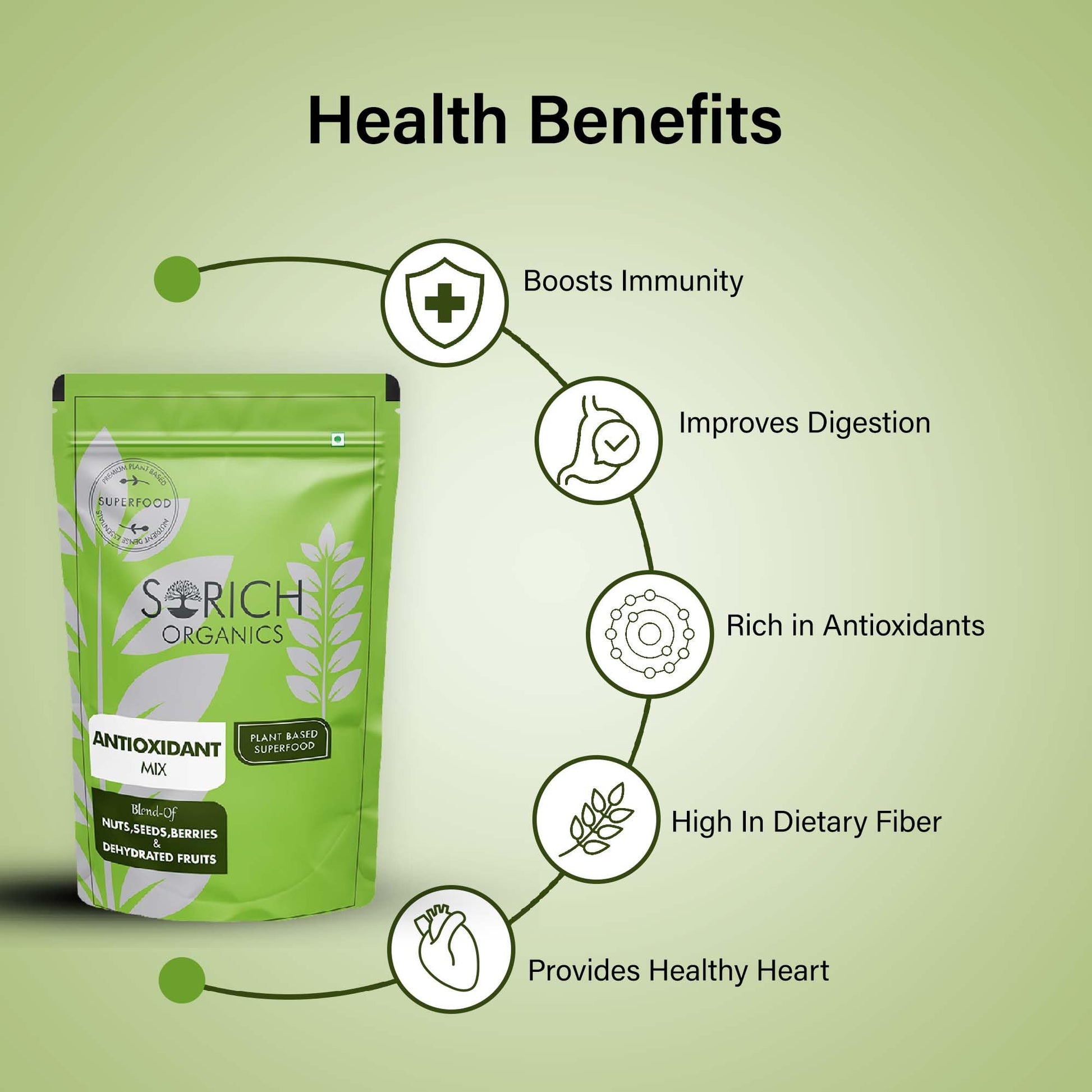 Sorich Organics 6-in-1 Seed Mix 900gm | Healthy Snacks | Mixed Seeds for Eating | Hair Growth | Immunity Booster | High Protein & Fibre | Gluten-Free Diet Food
