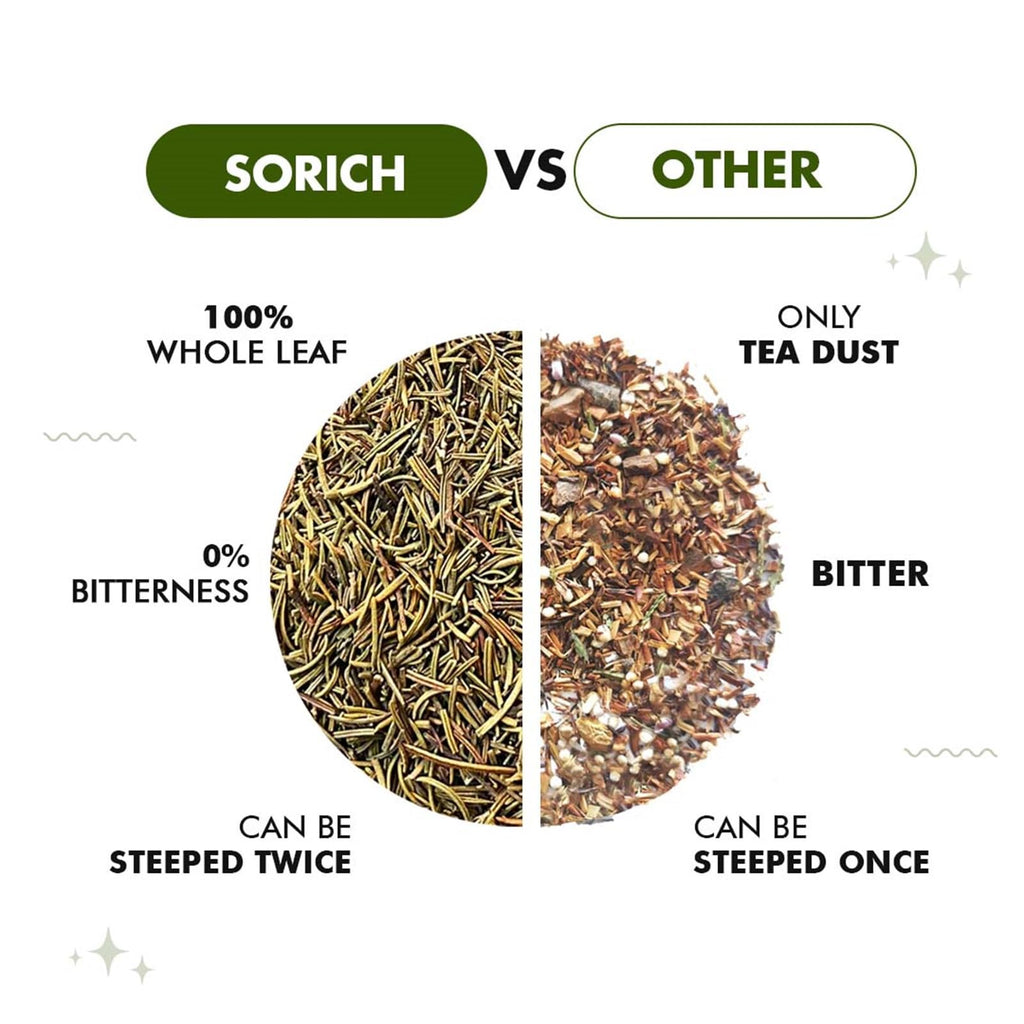 Sorich Organics Rosemary Leaves 100 Gram for Hair Growth and Seasoning Food and Herbal Rosemary Tea | Packed Clean, No Dust| High in Antioxidants | Improve Memory | Protect Vision | Lower Blood Sugar