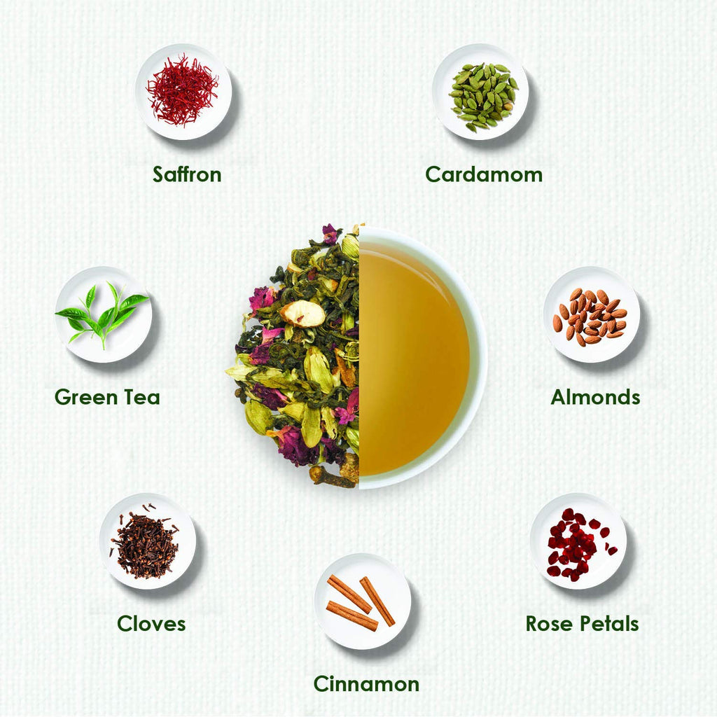 TGL Co. Rose Glow Black Tea (16 Tea Bags) | Radiant Skin & Hair | Rich in Antioxidants | Anti-Aging Benefits | Nourishes & Revitalizes | Floral & Refreshing Flavor