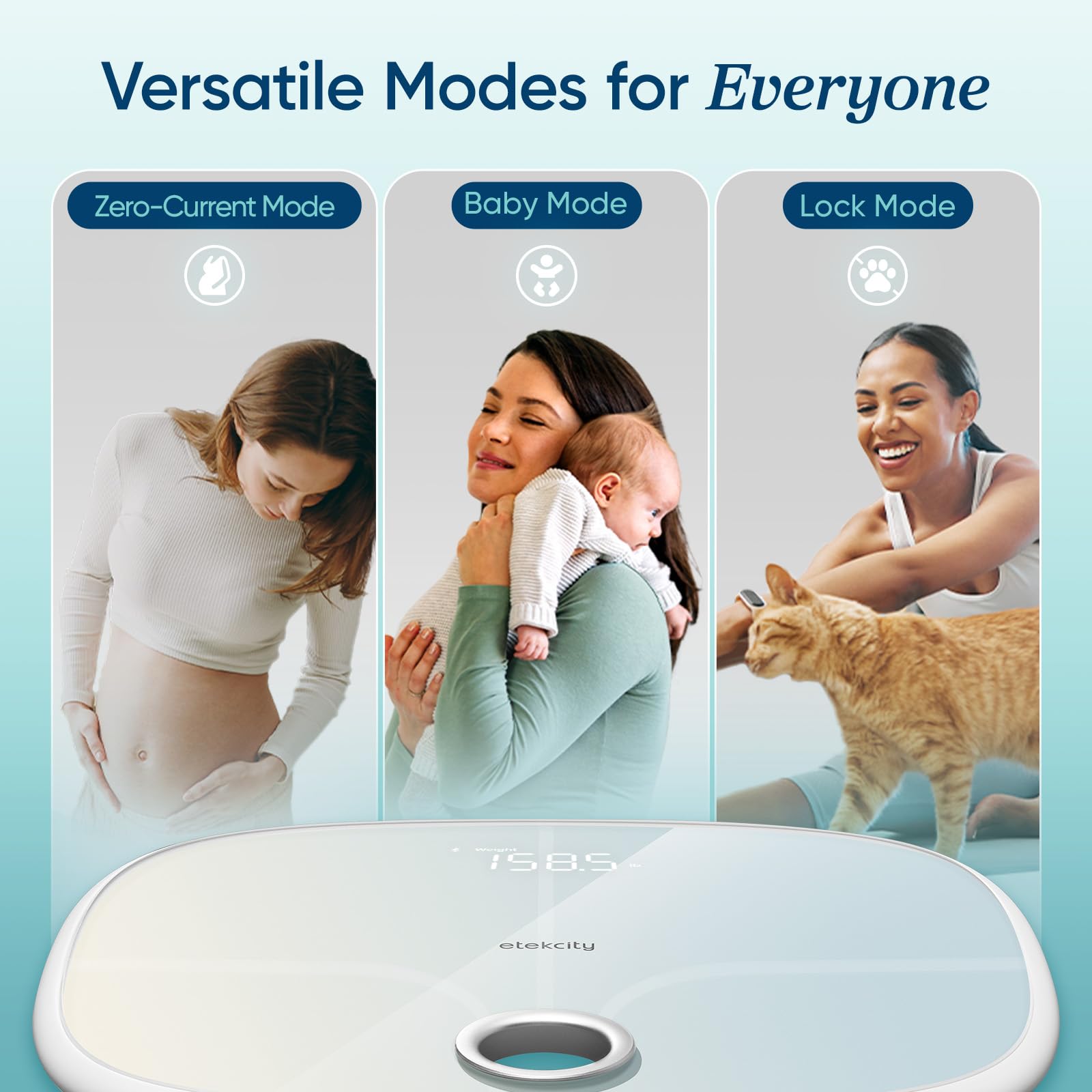 Etekcity Smart Scale for Body Weight FSA HSA Store Eligible, Bathroom Digital Weighing Scale with BMI, Body Fat, Muscle Mass, Accurate Bluetooth Home User Health Equipment Sync Apps