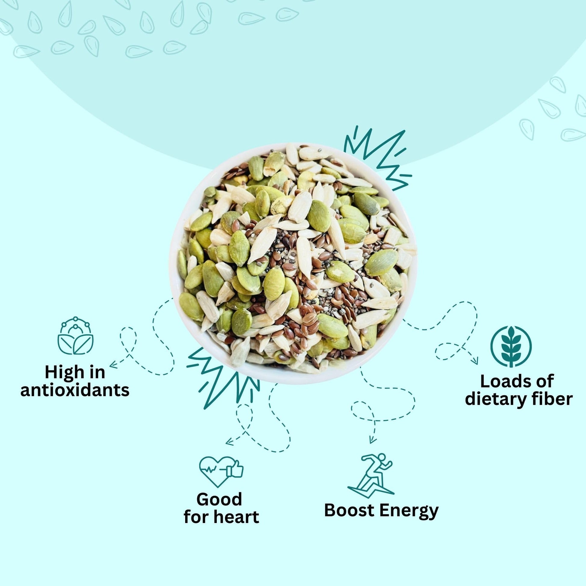 Sorich Organics 6-in-1 Seed Mix 900gm | Healthy Snacks | Mixed Seeds for Eating | Hair Growth | Immunity Booster | High Protein & Fibre | Gluten-Free Diet Food