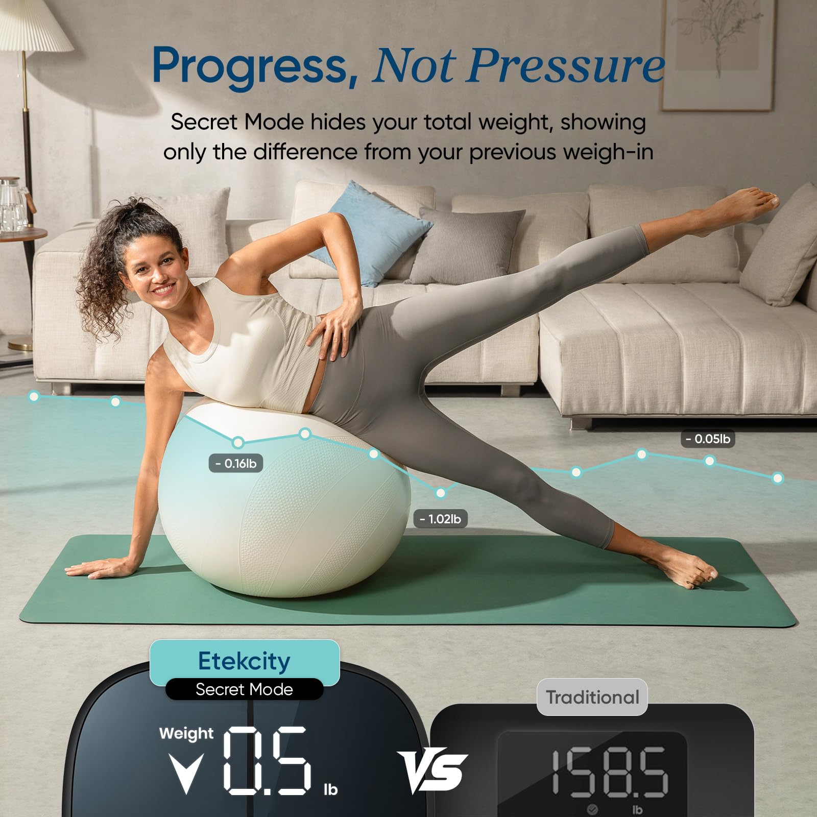 Etekcity Smart Scale for Body Weight FSA HSA Store Eligible, Bathroom Digital Weighing Scale with BMI, Body Fat, Muscle Mass, Accurate Bluetooth Home User Health Equipment Sync Apps